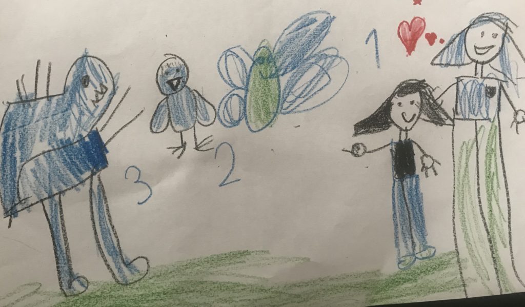 bi resim bi hediye galerisi